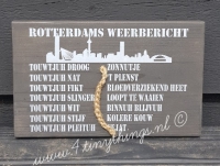Tekstbord Rotterdams weerbericht