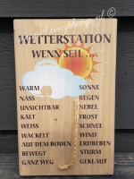 Tekstbord Duits weerbericht